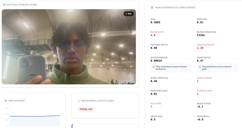 Safeguard – screenshot 1