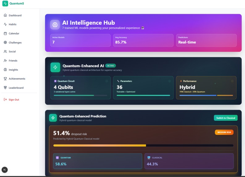 PeakPulse HealthTech – screenshot 12