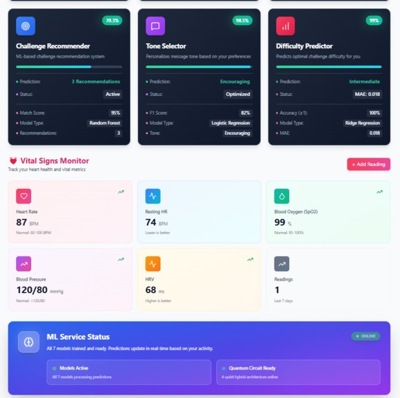 PeakPulse HealthTech – screenshot 14