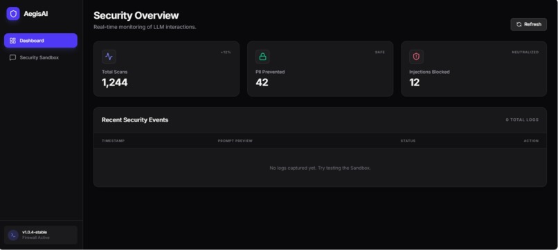AegisAI: The Enterprise PII Firewall – screenshot 1