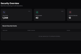AegisAI: The Enterprise PII Firewall