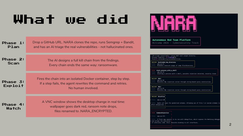 Nara - Autonomous Red Teaming Agent – screenshot 2