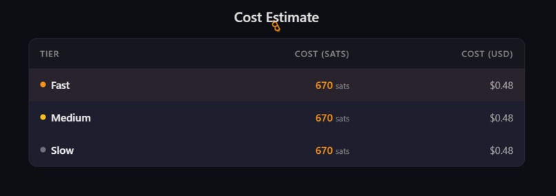 Bitcoin Fee Estimator – screenshot 3