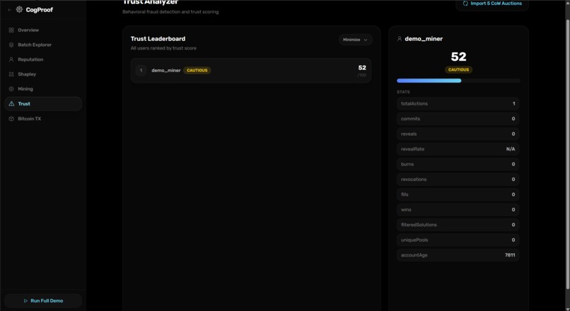 Cogproof – screenshot 3