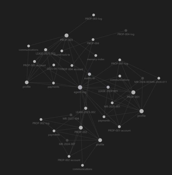 Temp – screenshot 1