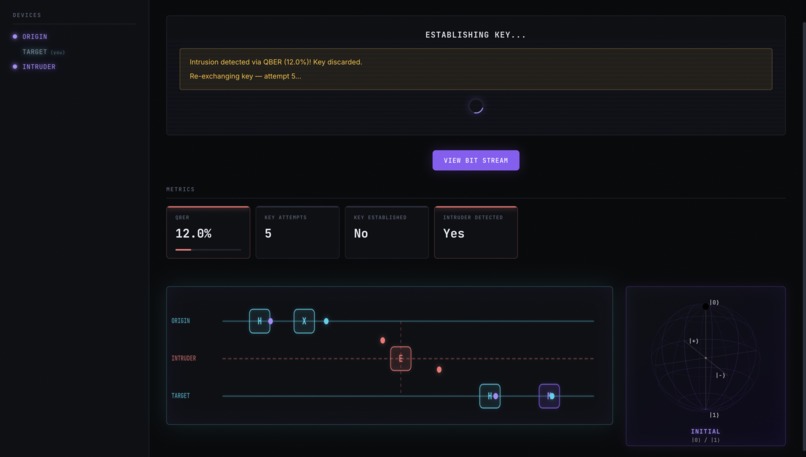 QuantumGuard – screenshot 6