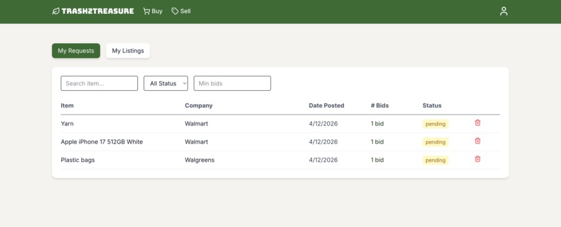 Trash2Treasure – screenshot 2