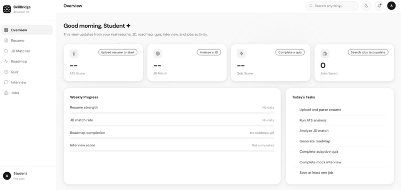 SkillBridge AI – screenshot 6