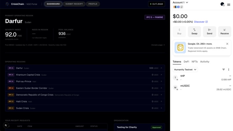 CrisisChain – screenshot 3