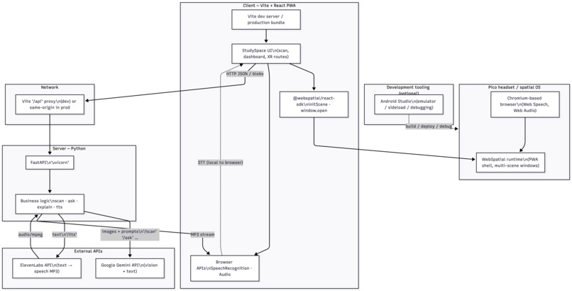 parse – screenshot 1