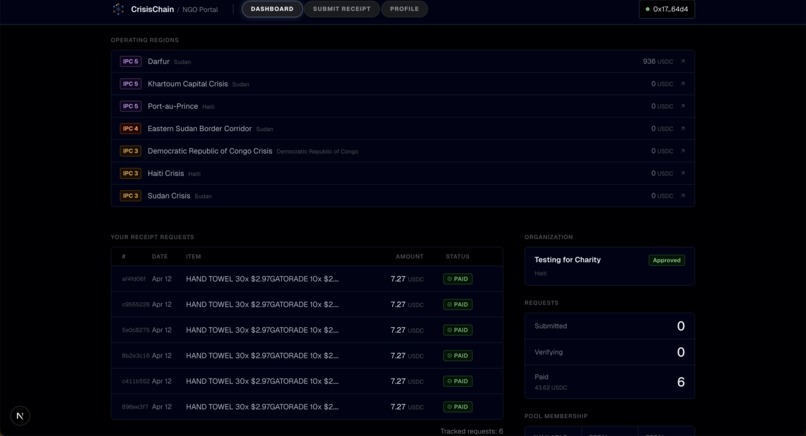 CrisisChain – screenshot 6