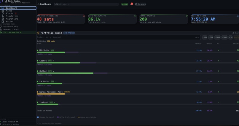 Liquidity Load Layer (L^3) – screenshot 1