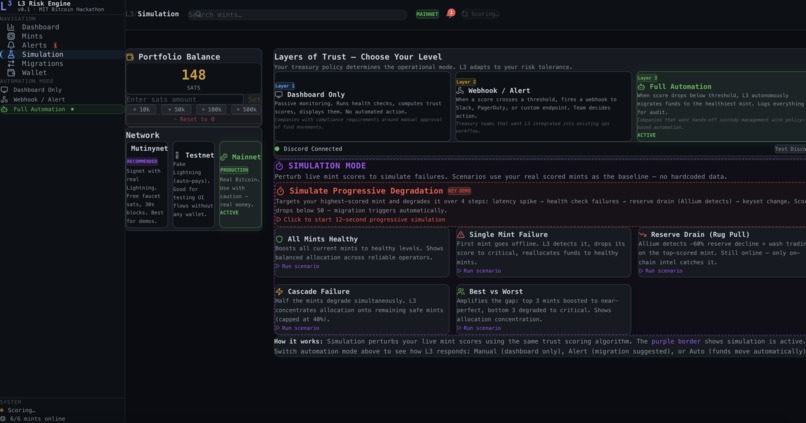 Liquidity Load Layer (L^3) – screenshot 3
