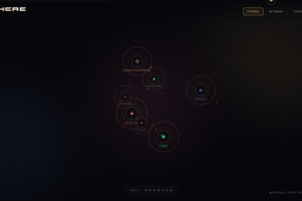 NOOSPHERE WebSpatial v2.0