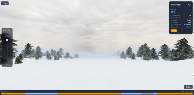PowDay – screenshot 7