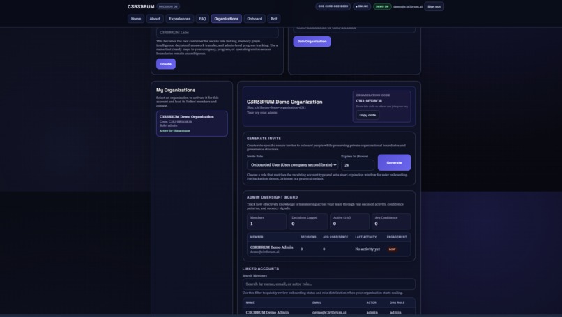 C3R3BRUM – screenshot 6
