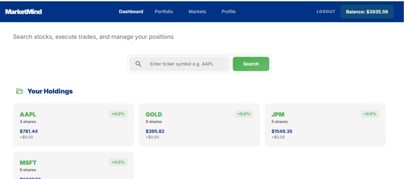 MarketMind – screenshot 2