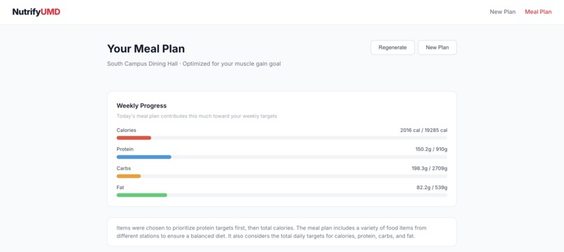 NutrifyUMD – screenshot 1