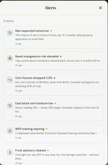 Furrow – screenshot 5