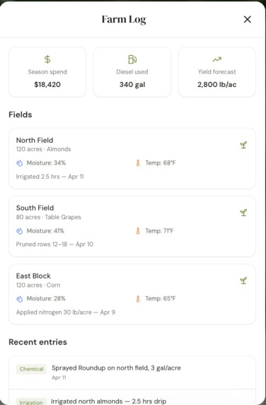 Furrow – screenshot 6