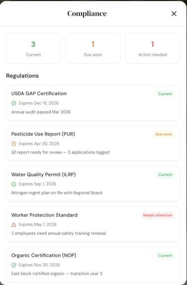 Furrow – screenshot 7