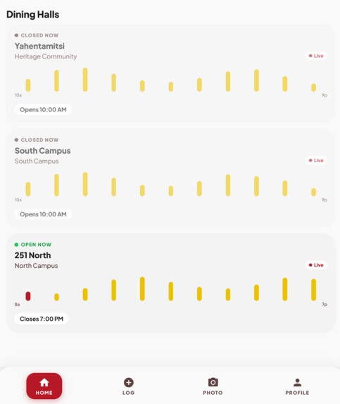 UMD Nutrition – screenshot 2