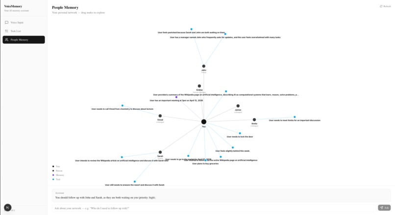 EmoNote – screenshot 3