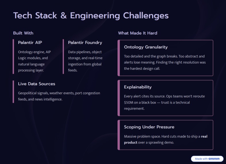 OpenSupply – screenshot 14