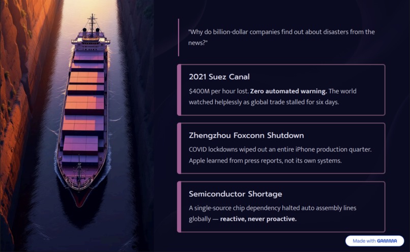 OpenSupply – screenshot 7