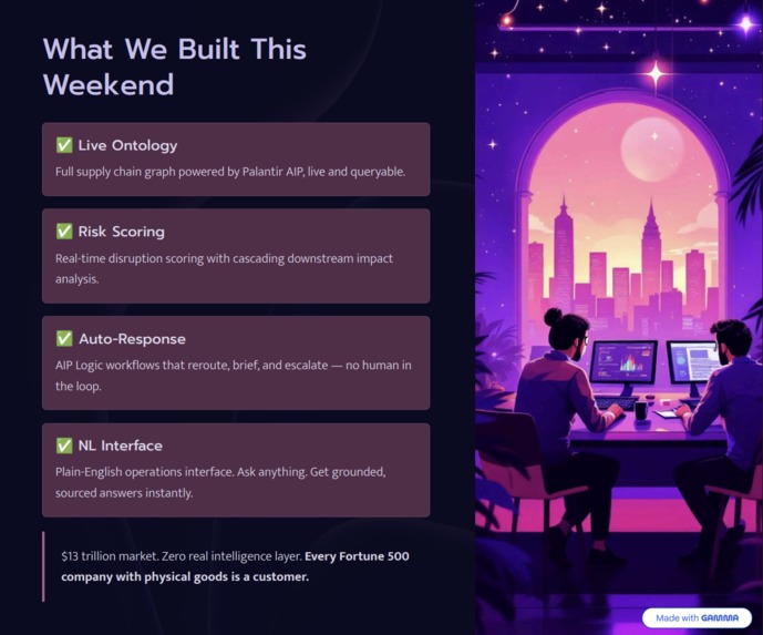 OpenSupply – screenshot 15