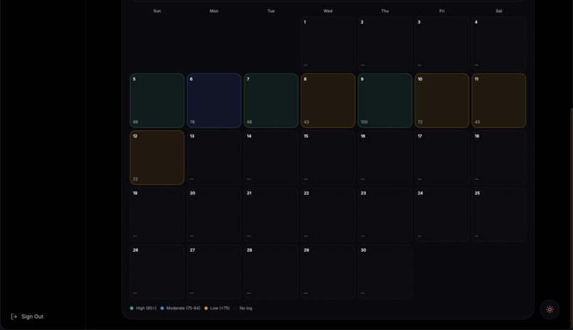 Vigil – screenshot 5