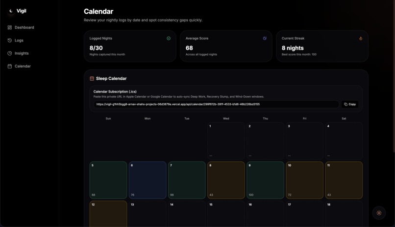 Vigil – screenshot 4
