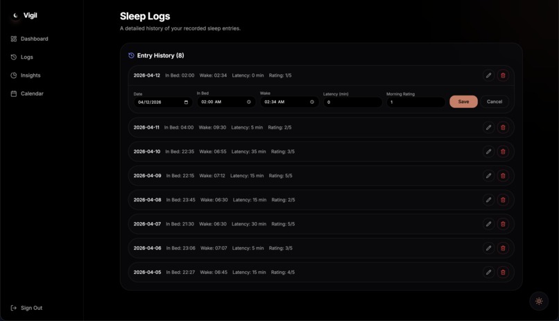 Vigil – screenshot 6