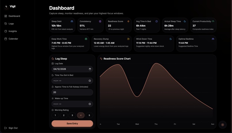 Vigil – screenshot 2