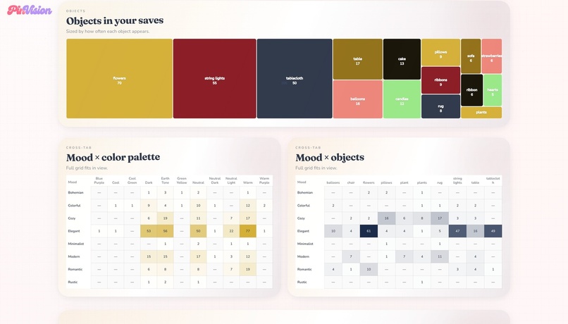 PinVision – screenshot 4