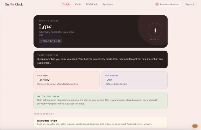 On Her Clock – screenshot 2