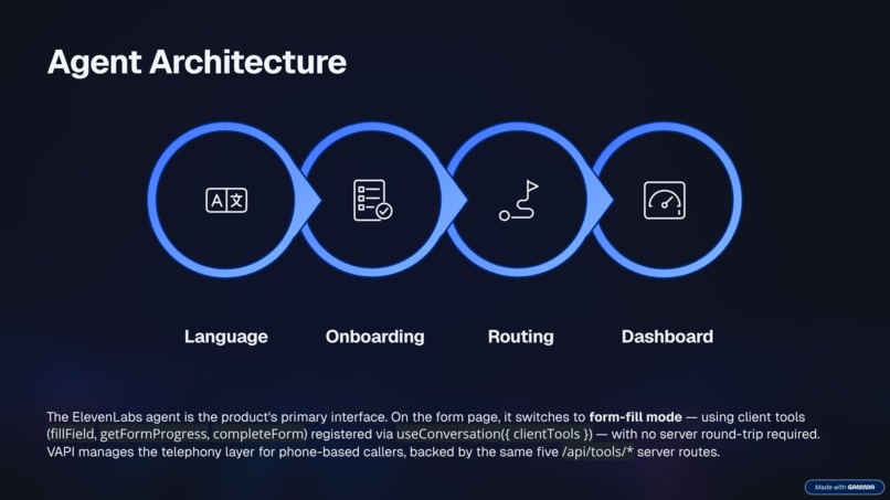 InsureGuide – screenshot 10