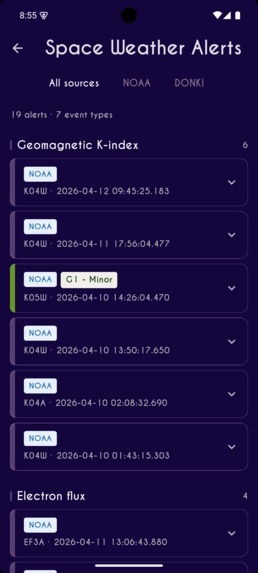 Personal Space – screenshot 4