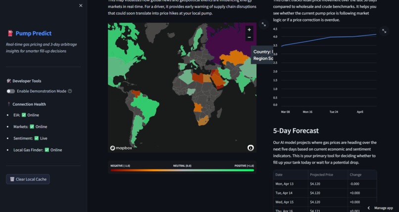 Should I Buy Gas Today or Tomorrow? (Pump Predict~) – screenshot 2