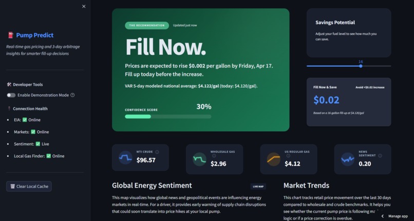Should I Buy Gas Today or Tomorrow? (Pump Predict~) – screenshot 1