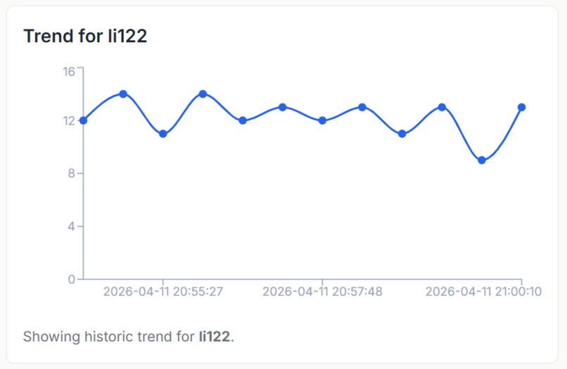 OurCampus – screenshot 3