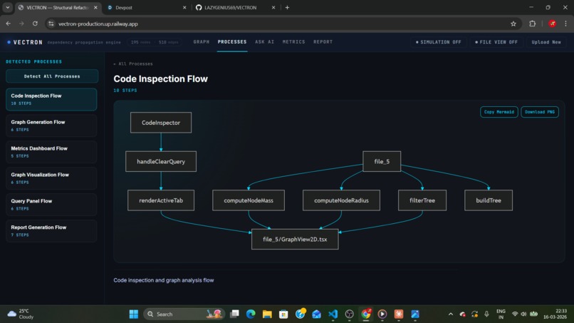 VECTRON – screenshot 6