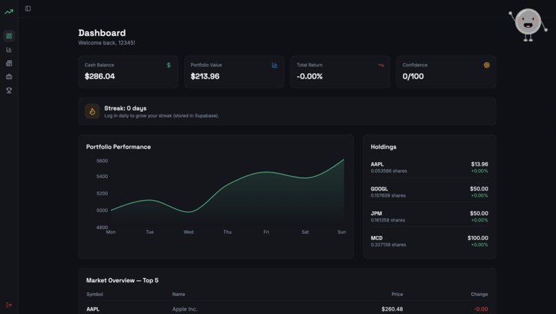 Fintor  – screenshot 3