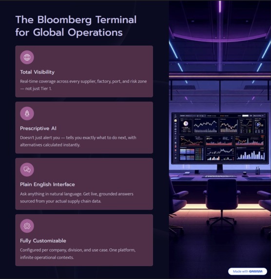 OpenSupply – screenshot 9