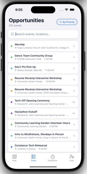 Forecast – screenshot 3