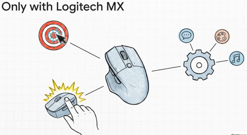 MX-Cursivis – screenshot 20