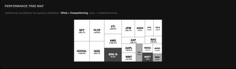 Heimdall – screenshot 7