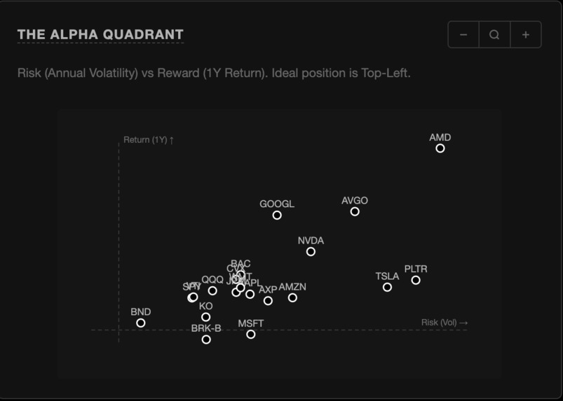 Heimdall – screenshot 4