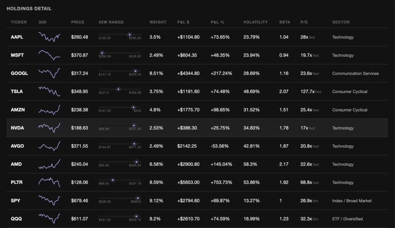 Heimdall – screenshot 8