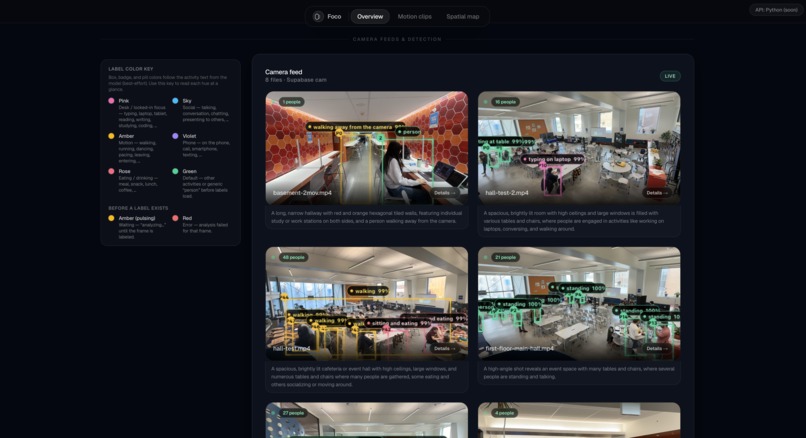Foco – screenshot 2